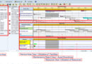 Maintenance Planning and Scheduling for Success